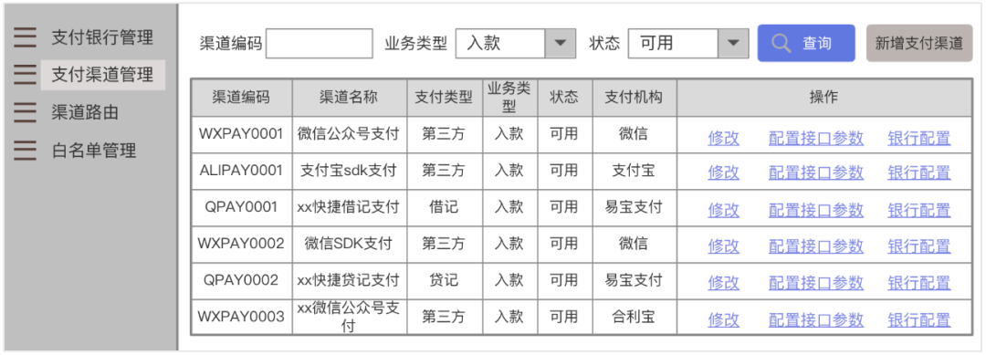 产品经理，产品经理网站